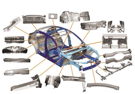 honda sheet metal|honda body panels.